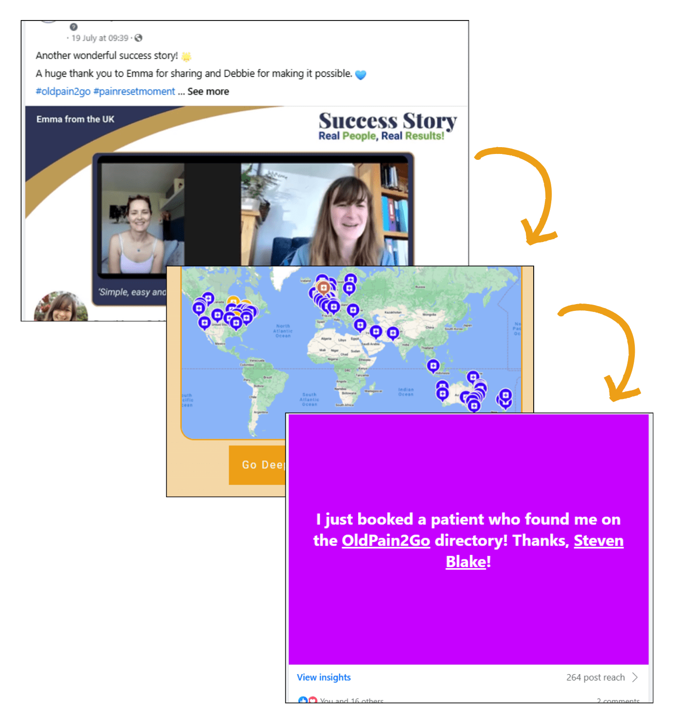 6 - Success Story to Map to Booking (wecompress.com)
